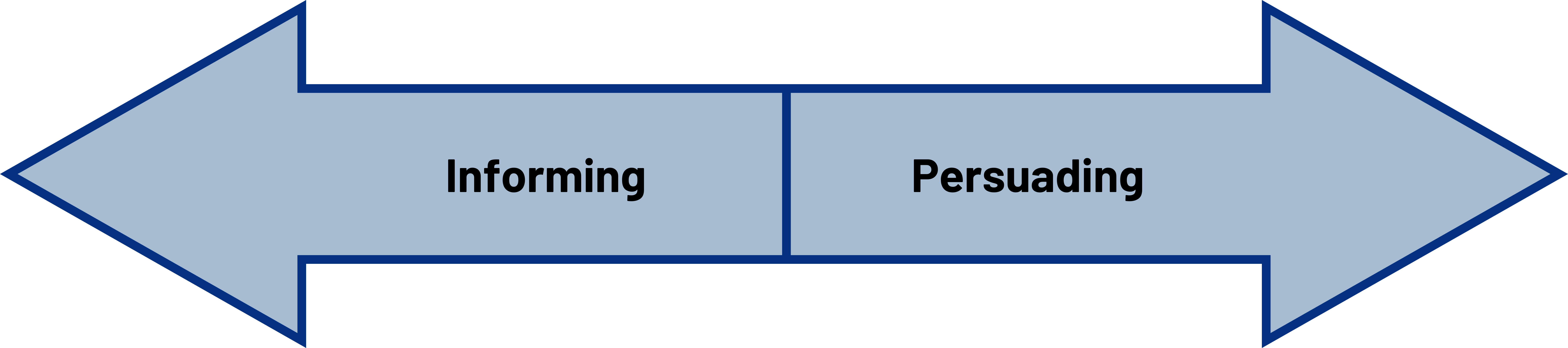 Sensory Overload Synonyms & Antonyms