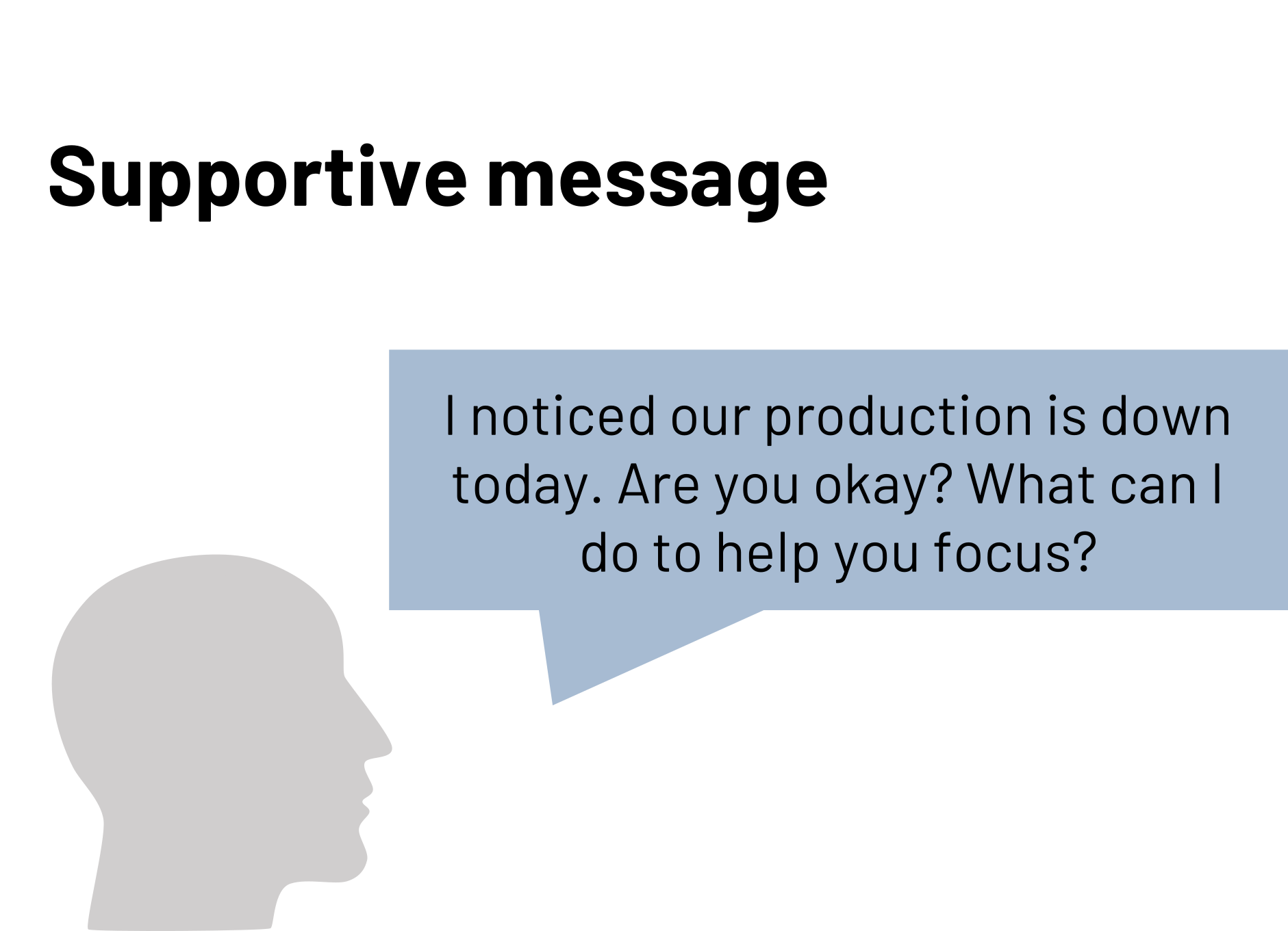 Title: Supportive message. Graphic outline of a head with a textbox: I noticed our production is down today. Are you okay? What can I do to help you focus?