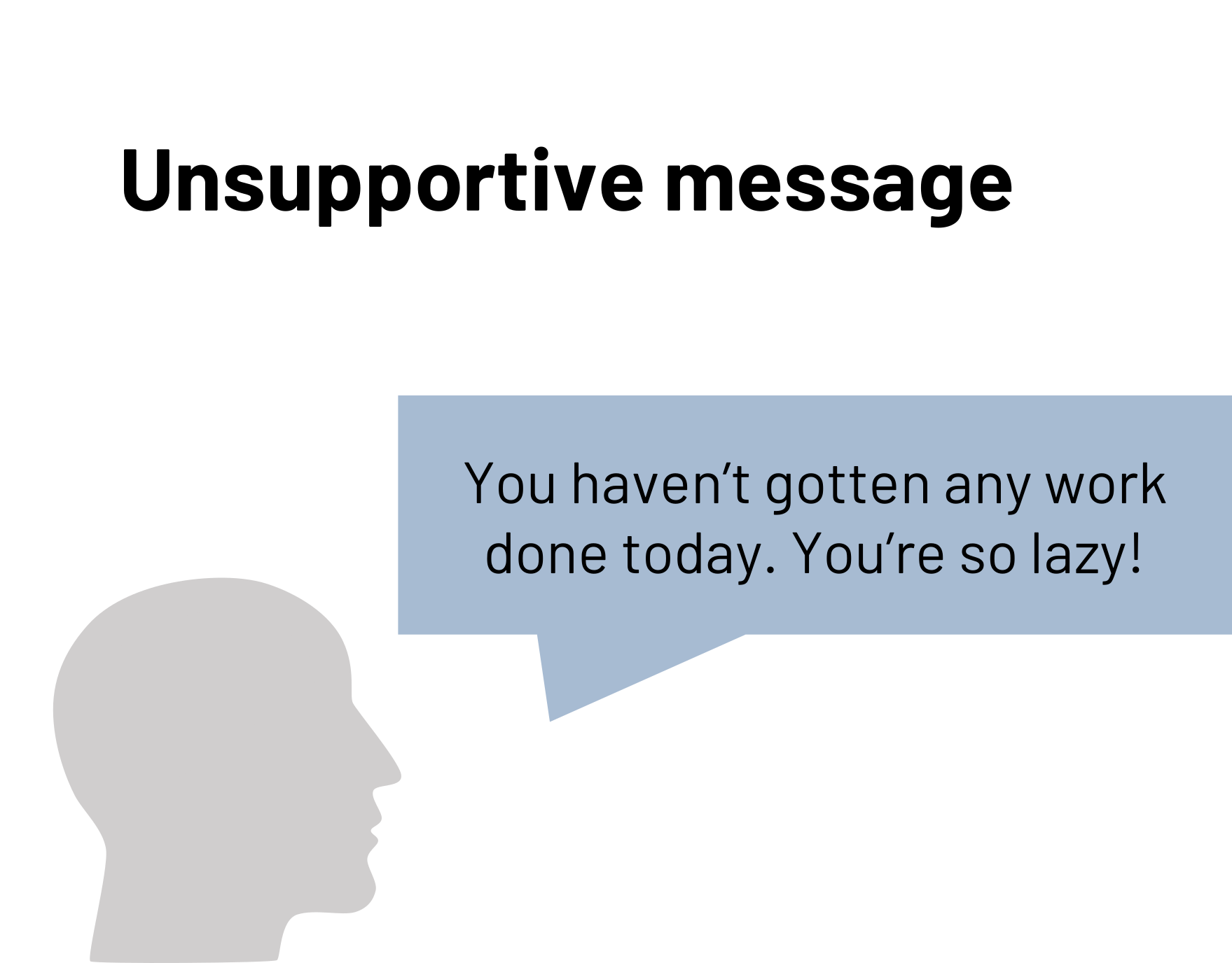 Title: Unsupportive message. Graphic outline of a head with a textbox: You haven't gotten any work done today. You're so lazy!