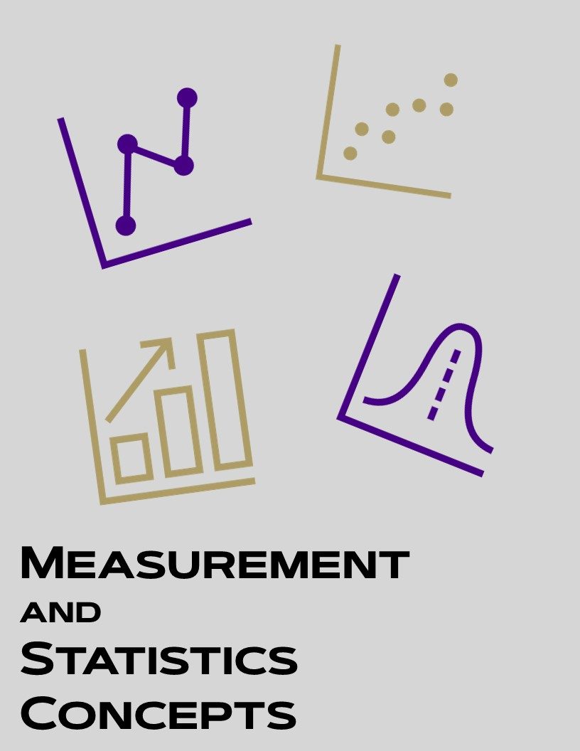 Cover image for Measurement and Statistics Concepts Defined